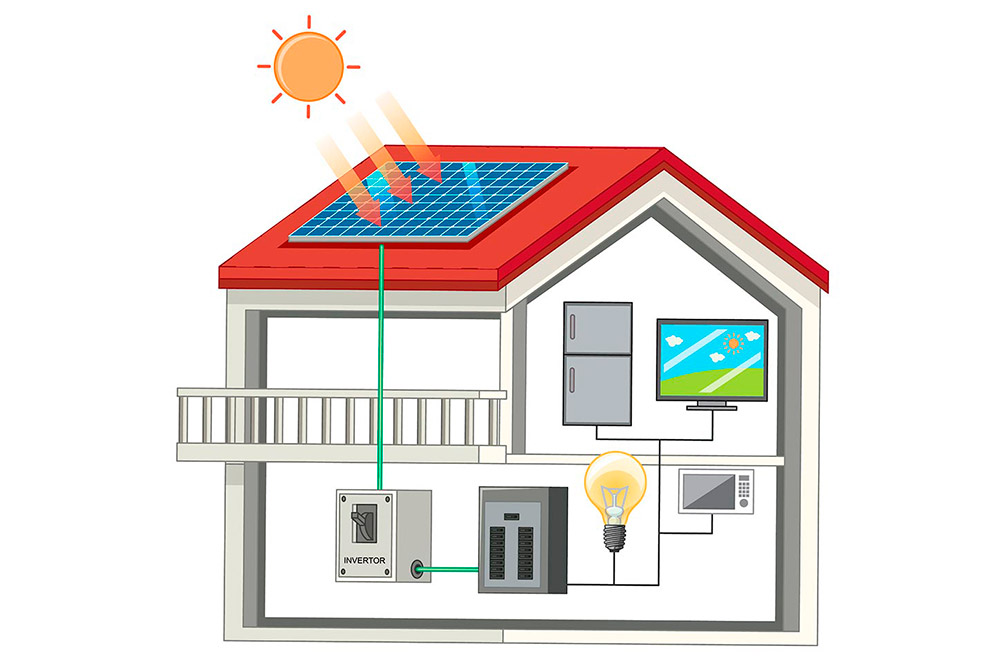 aerotermia-fotovoltaica-consumo